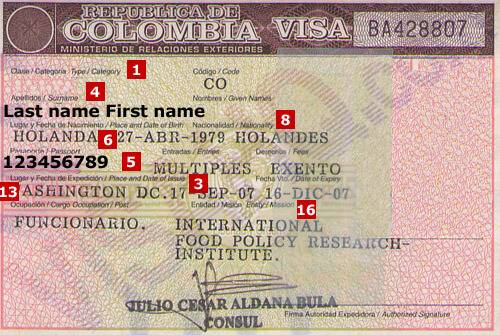 Colombia Visa for Indians