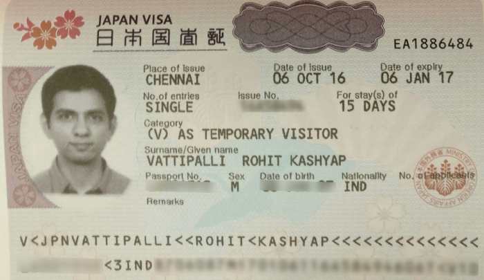 Japan Tourist Visa for Indians