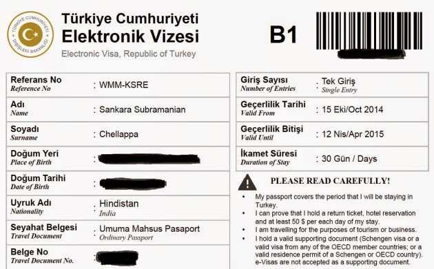 Turkey Visa on Arrival for Indians